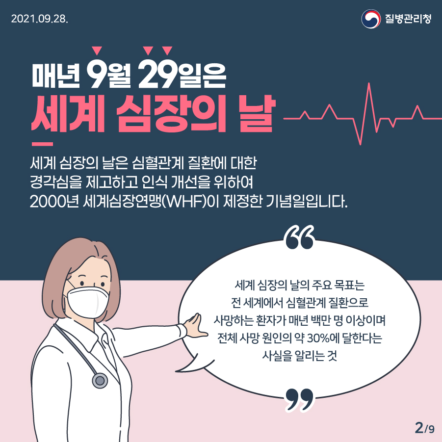 2021년 9월 28일 질병관리청 매년 9월 29일은 세계 심장의 날. 세계 심장의 날은 심혈관계 질환에 대한 경각심을 제고하고 인식 개선을 위하여 2000년 세계심장연맹(WHF)이 제정한 기념일입니다. 세계 심장의 날의 주요 목표는 전 세계에서 심혈관계 질환으로 사망하는 환자가 매년 백만 명 이상이며, 전체 사망 원인의 약 30%에 달한다는 사실을 알리는 것 9페이지 중 2페이지